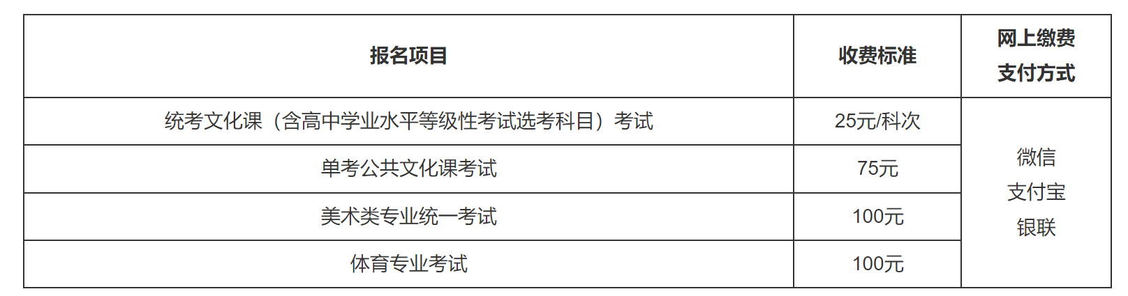 北京高考報名