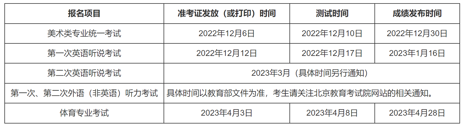 北京高考報名