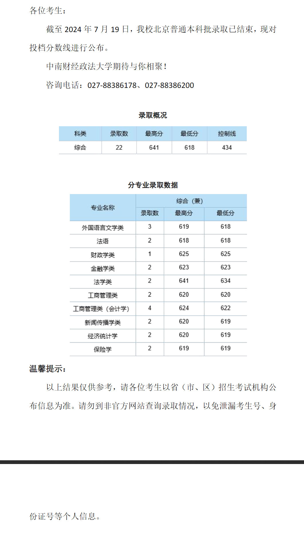 中南財經政法大學2024年本科招生錄取分數線（北京普通本科批）