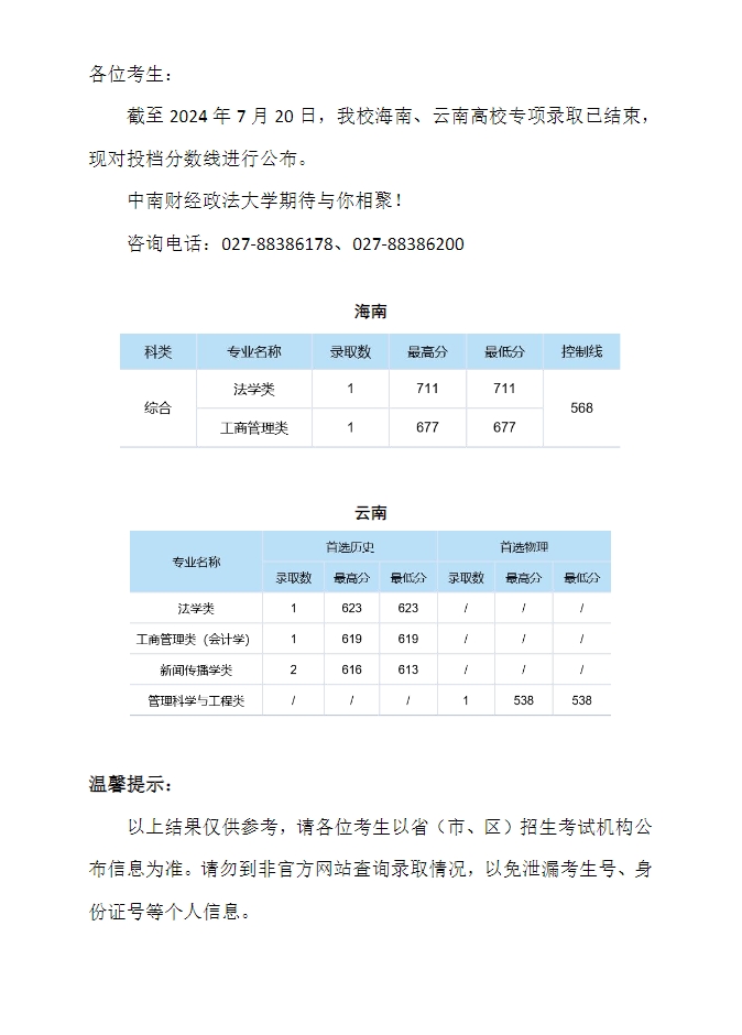 中南財經政法大學2024年本科招生錄取分數線（海南、雲南高校專項）