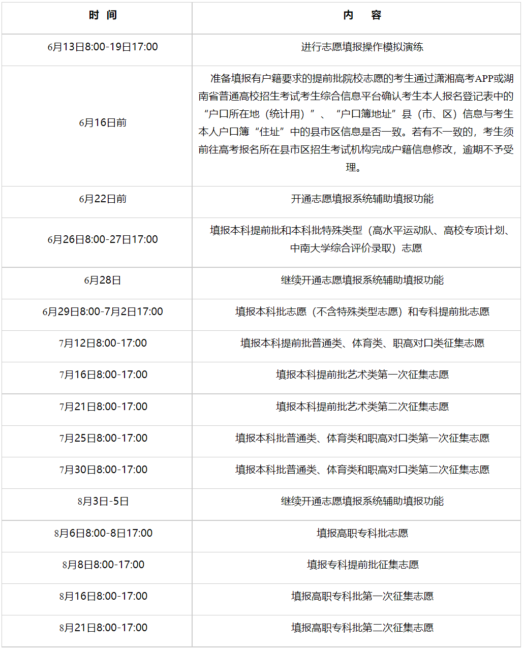2024年湖南高考誌願填報時間安排