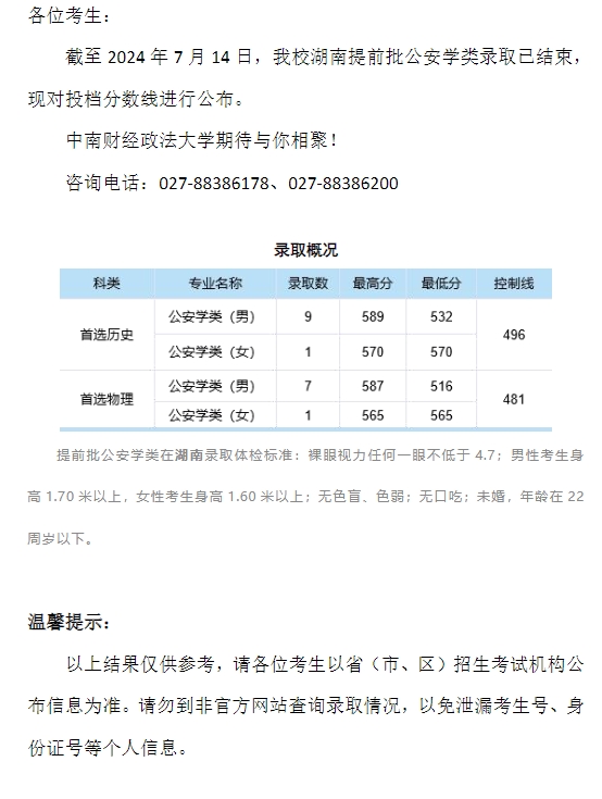 中南財經政法大學2024年本科招生錄取分數線（湖南提前批公安學類）