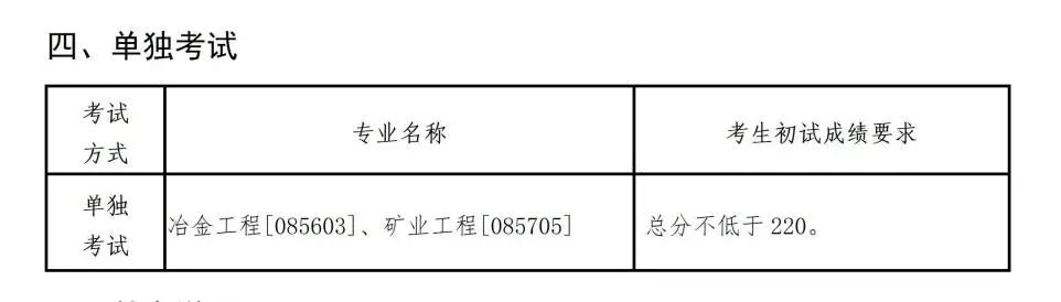 東北大學2024年beplay中心錢包體育錢包複試分數線是多少？